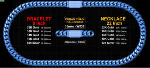 10mm plain cuban chain with lock box full diamonds 3d print model